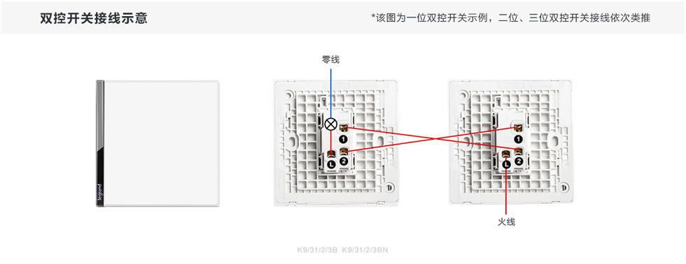 罗格朗逸远双控一位开关接线图