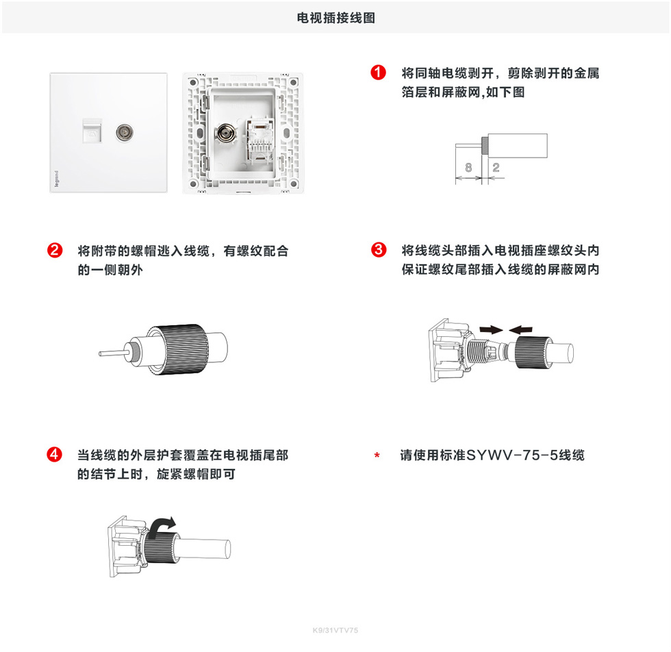 罗格朗逸远电视脑座接线图