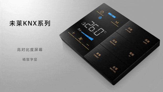 三合一面板